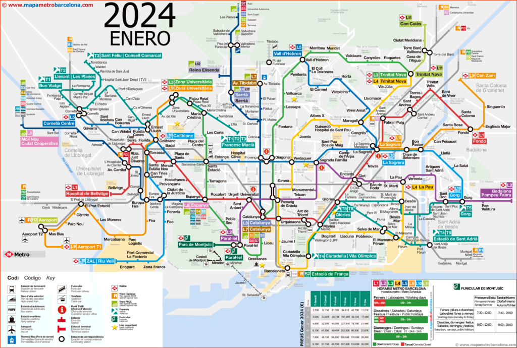 mapa metro de barcelona